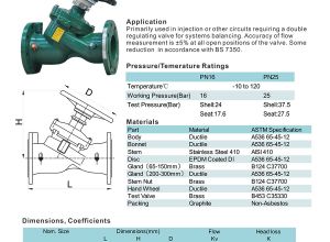 1210-DF&DFM-IRON-VARIABLE-ORIFICE-2.jpg